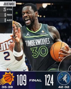 太陽109-124灰狼-1-240x300 Anthony Edwards被Kevin Durant弄受傷